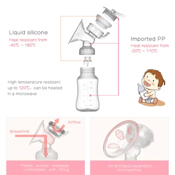 Electric Unilateral and Double Breast Pump