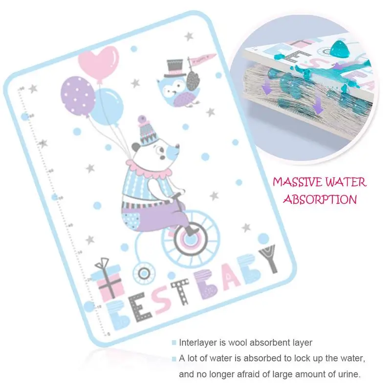 The New Mattresses Infant Waterproof Mattresses Newborn Washable Mattress Pads Baby Cartoon Bed Sheet Children Game Floor Mats The New Mattresses Infant Waterproof Mattresses Newborn Washable Mattress Pads Baby Cartoon Bed Sheet Children Game Floor Mats