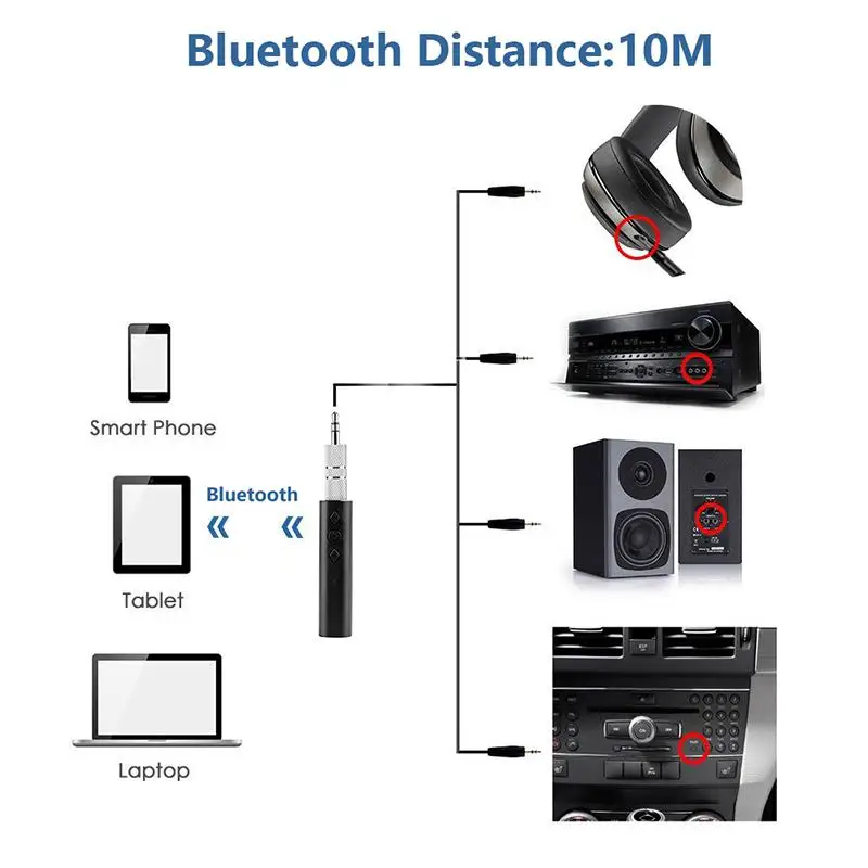 Беспроводной bluetooth-приемник с задней клипсой 3,5 мм стерео автомобильный комплект музыкальный аудио адаптер Blutooth вспомогательный приемник для наушников