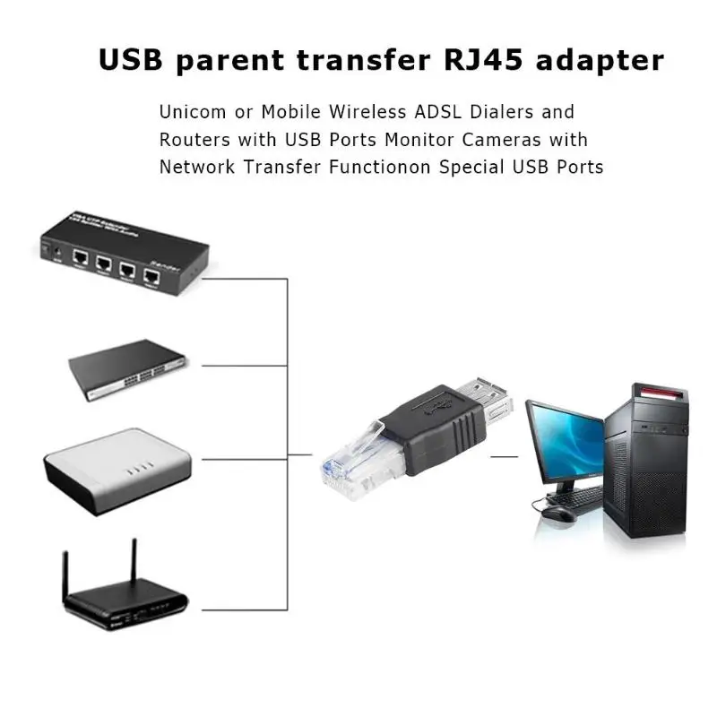 USB Type A Female to RJ45 Male Ethernet адаптер роутер разъем PC кристаллическая головка ноутбука