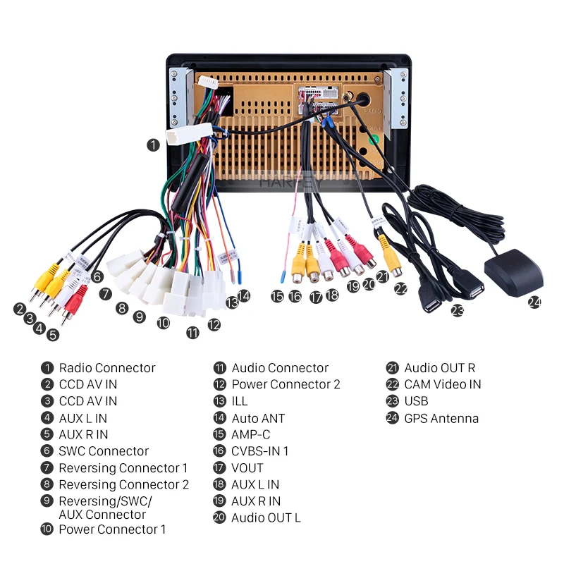 Perfect Harfey dvd GPS for 2015 TOYOTA Sienna Android 8.1 Car Radio Wifi Navigation 2Din 9