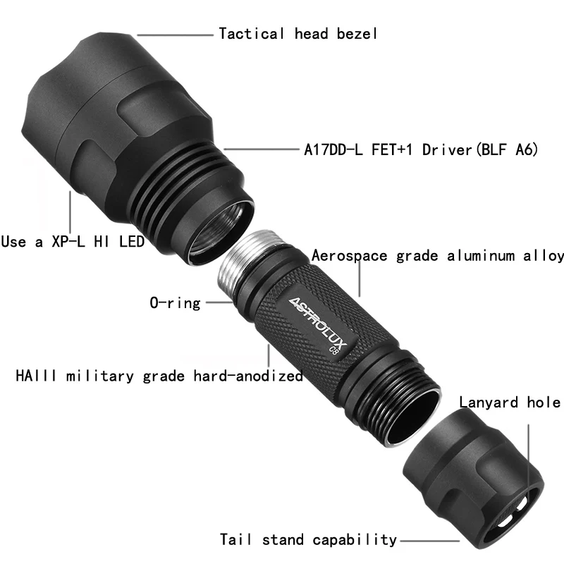 Astrolux C8 XP-L HI 1300 люмен 7/4 режима A6 драйвер тактический EDC светодиодный Водонепроницаемый тактический фонарик 18650 Батарея наружные фонарики