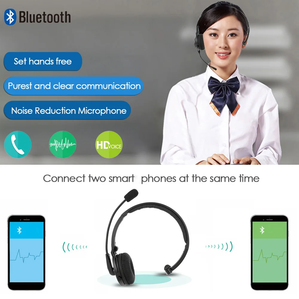 Беспроводная Bluetooth гарнитура стереонаушники для бизнеса Hands free с микрофоном