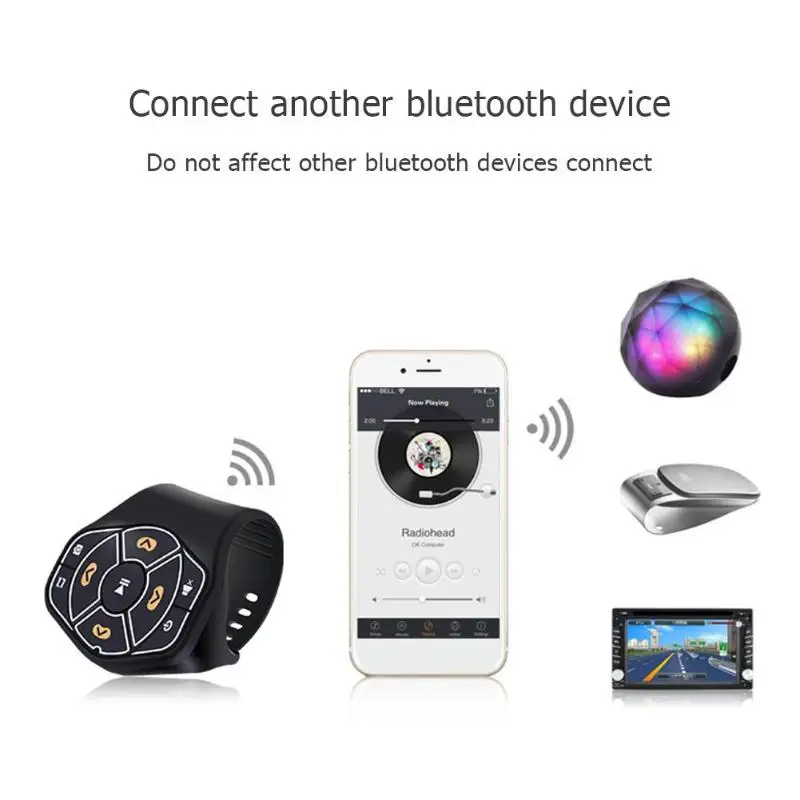 VODOOL Bluetooth пульт дистанционного управления Беспроводной мультимедийный плеер