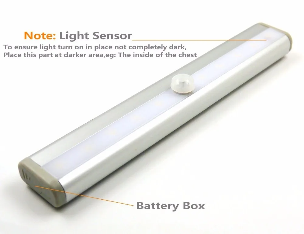 

Top Selling on Promotion PIR LED Lamp 3M magnetic stick free night light human infrared sensor light control sensor LED lights