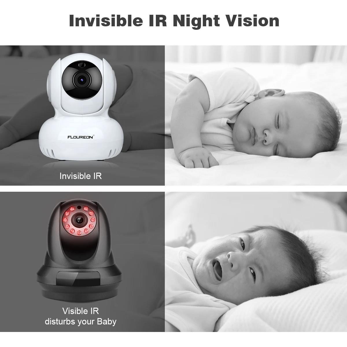 Floureon Baby Monitor Pan/Tilt 720 P Della Macchina Fotografica HD 5 ''Display Invisibile Visione N