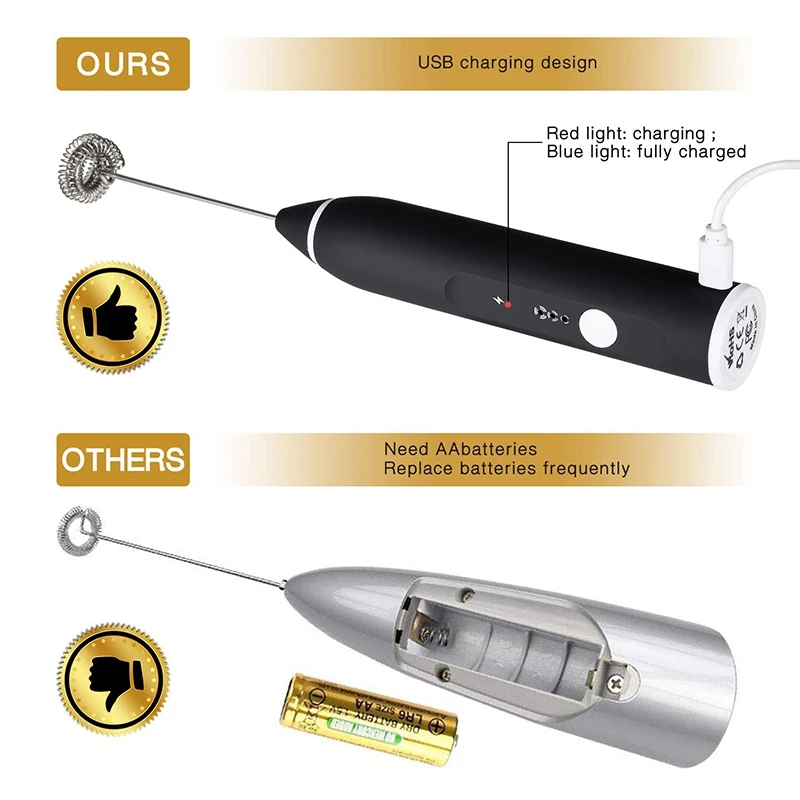 Портативный Перезаряжаемый вспениватель молока 3-Скорость размер можно регулировать для латте кофе капучино, Миксер для яиц с 2 виски, миниблендер и Foa