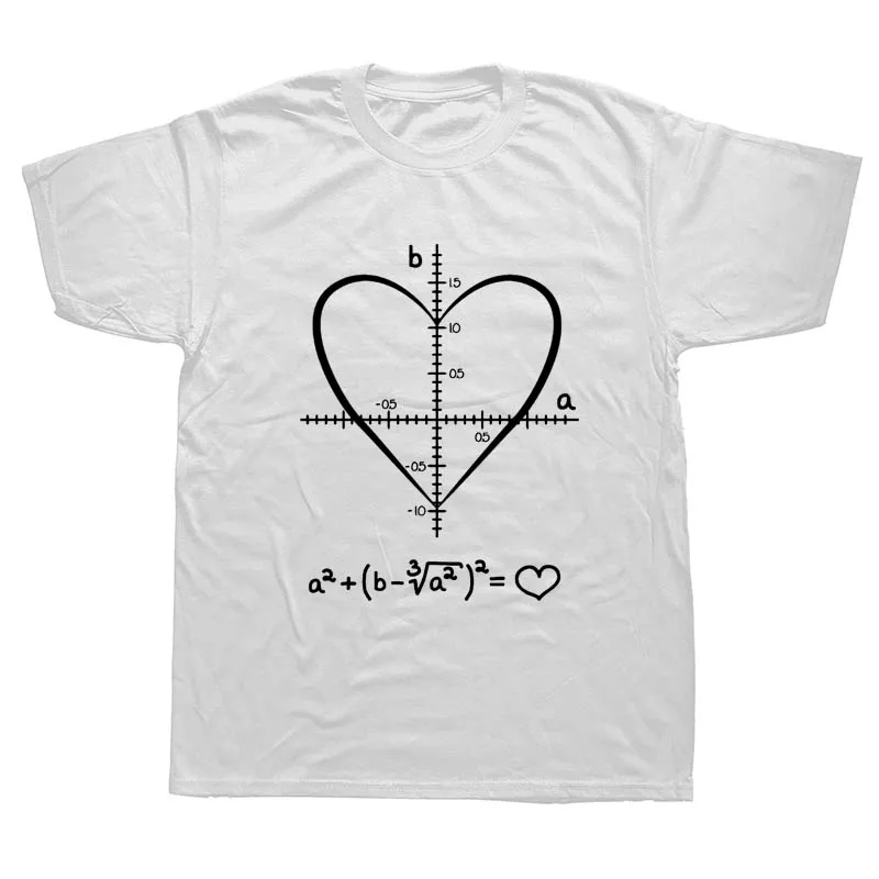 

Summer New The Love Formula T Shirt Mens Cotton Short Sleeve T-shirt Funny Love Math Man Tshirt Top Tees