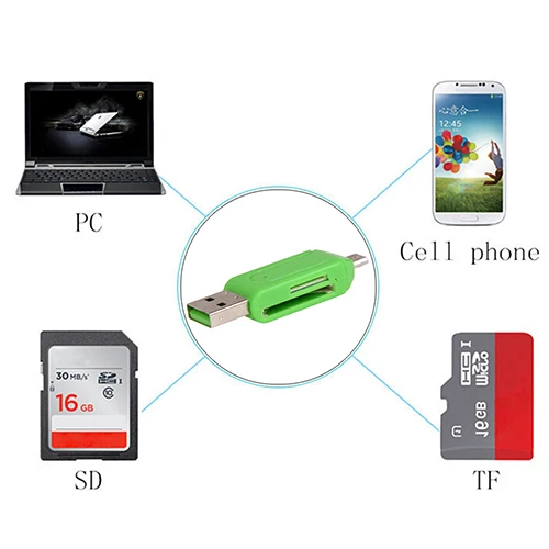 1pc 2 in 1 USB 2.0 OTG Memory Card Reader Adapter  Universal Micro USB TF SD Card Reader for PC Phone Computer Laptop