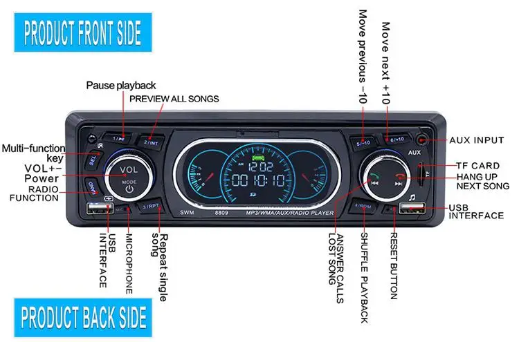 Bluetooth Авторадио Стерео Аудио пульт дистанционного управления MP3 мультимедийный плеер 1 Din AUX/TF/FM/USB Автомагнитола Электроника сабвуфер