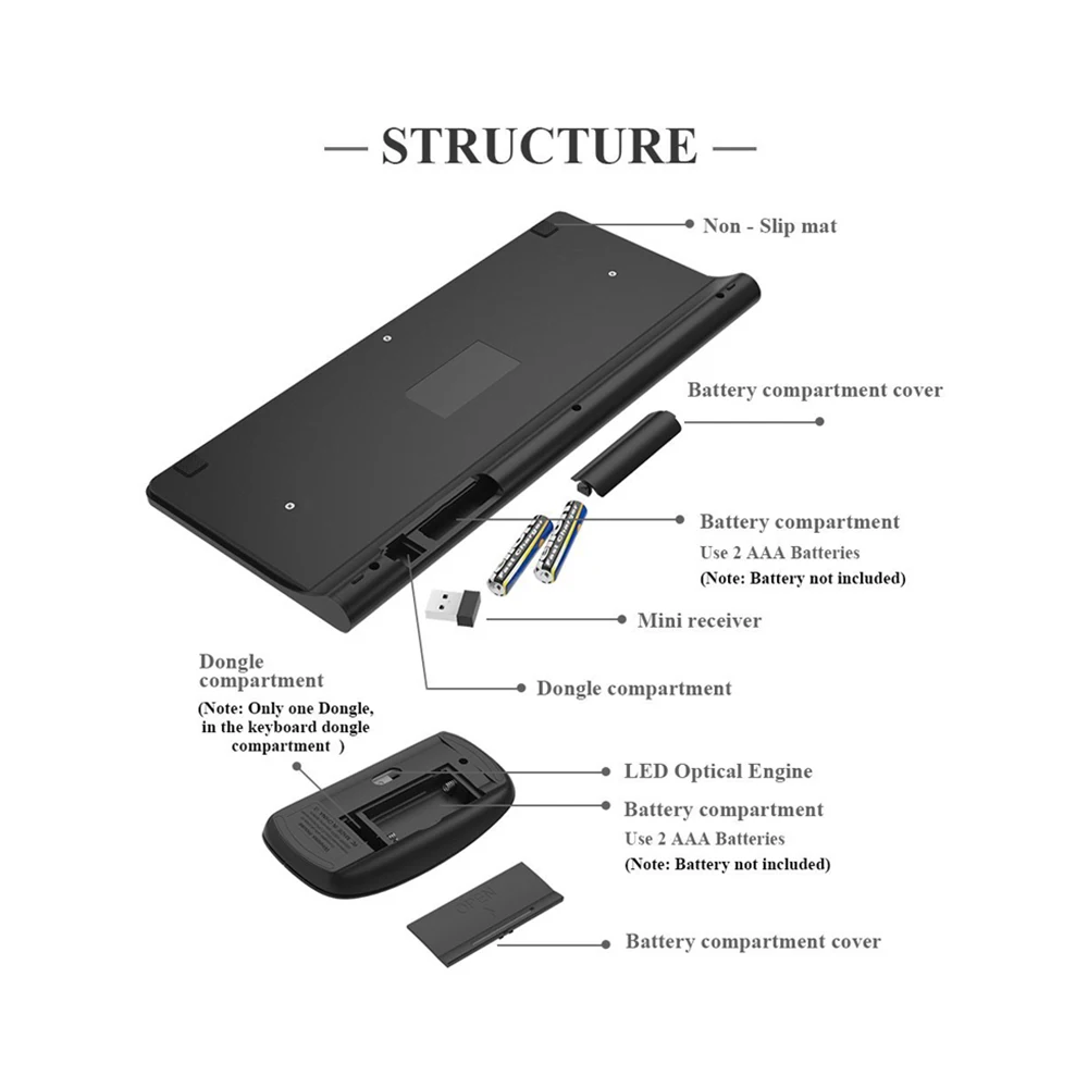 Mini Wireless Mouse Keyboard For Laptop Desktop Mac Computer Home Office Ergonomic Gaming Keyboard Mouse Combo Multimedia Mini Wireless Mouse Keyboard For Laptop Desktop Mac Computer Home Office Ergonomic Gaming Keyboard Mouse Combo Multimedia