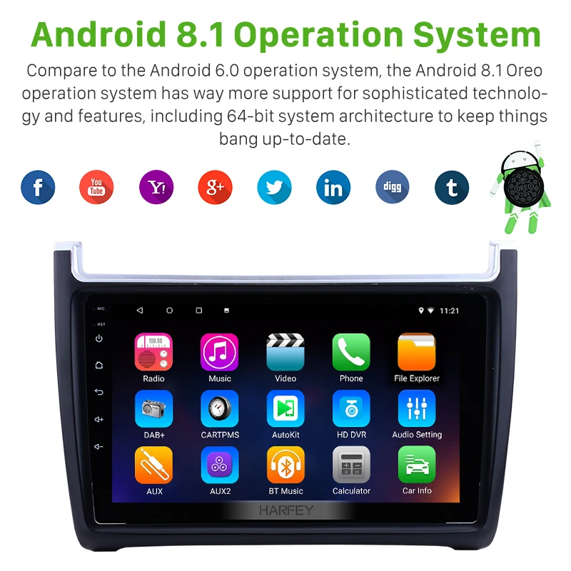 Excellent Harfey 2Din 9"Android 8.1/9.0 Car Radio GPS Head Unit For 2012-2015 VW Volkswagen Polo 4-Core Multimedia Player 1 Excellent Harfey 2Din 9"Android 8.1/9.0 Car Radio GPS Head Unit For 2012-2015 VW Volkswagen Polo 4-Core Multimedia Player 1