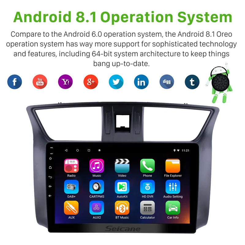 Discount Seicane 10.1 inch Android 8.1 Car Radio GPS Head Unit Player For 2012 2013 2014 2015 2016 Nissan Sylphy Support Rear Camera DVR 1 Discount Seicane 10.1 inch Android 8.1 Car Radio GPS Head Unit Player For 2012 2013 2014 2015 2016 Nissan Sylphy Support Rear Camera DVR 1
