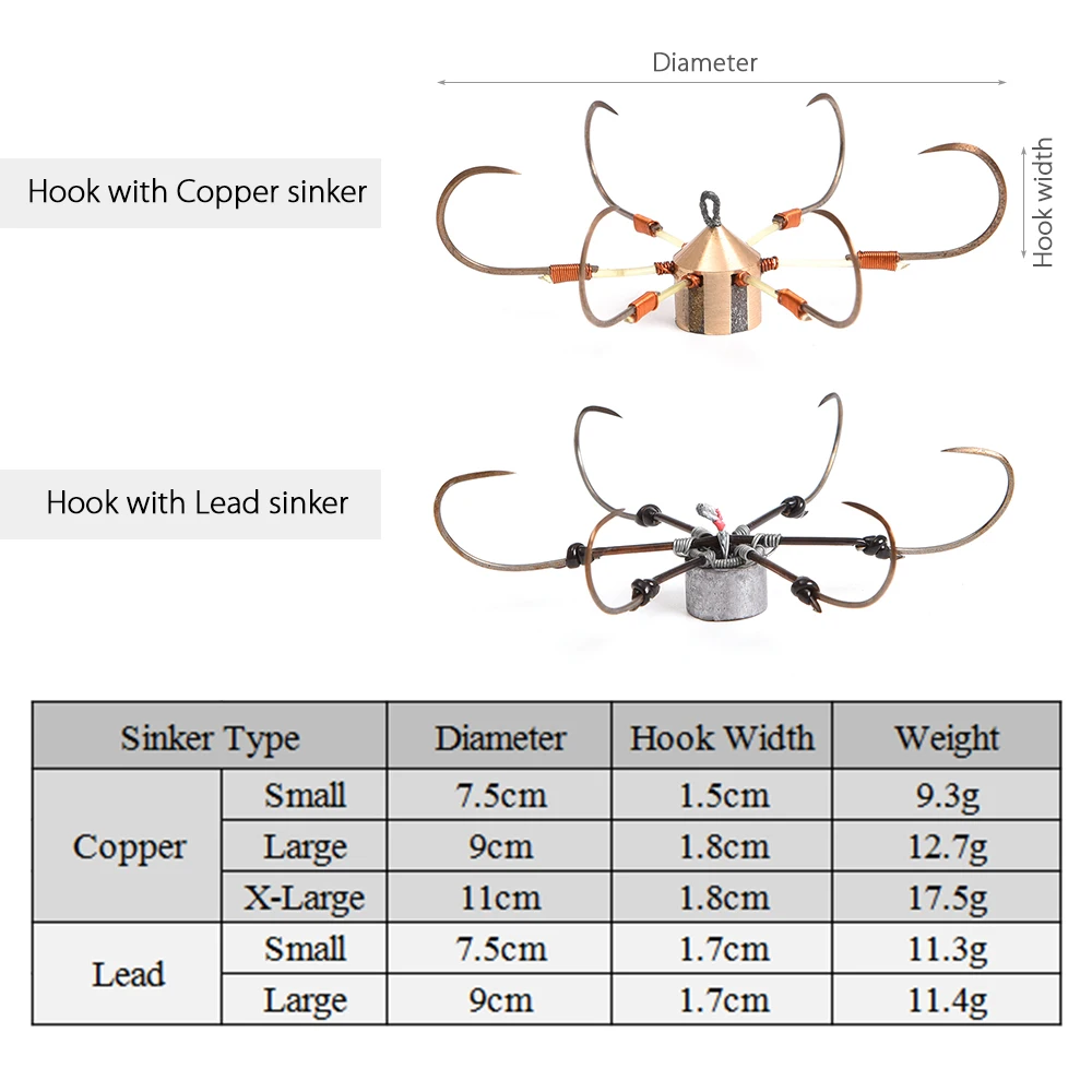 LEO Рыбалка шестиугольник крюка резкое высокоуглеродистой Сталь рыболовный крючок 6 в 1 крючки с вес грузила рыболовные снасти