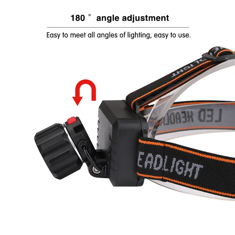SANYI T6 USB Aufladbare Eingebaute Batterie Kopf Lampe ZOOM Scheinwerfer Super Helle Scheinwerfer Taschenlampe Camping LED Taschenlampe Stirn SANYI T6 USB Aufladbare Eingebaute Batterie Kopf Lampe ZOOM Scheinwerfer Super Helle Scheinwerfer Taschenlampe Camping LED Taschenlampe Stirn