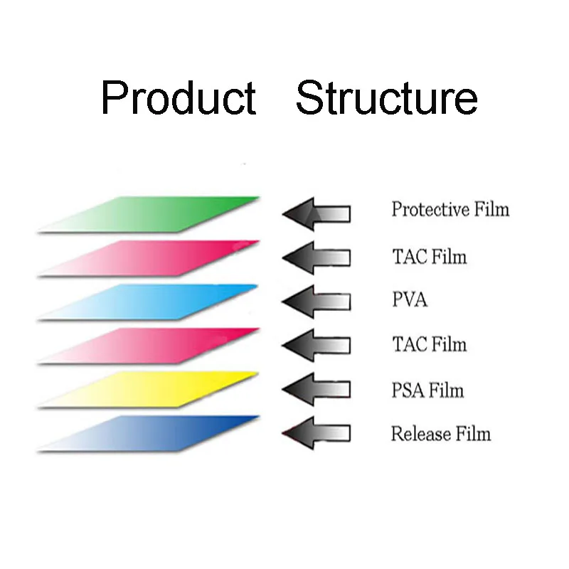10 개/몫 새로운 27 인치 0 도 16:9 610*345MM 편광 LCD 필름 편광 시트