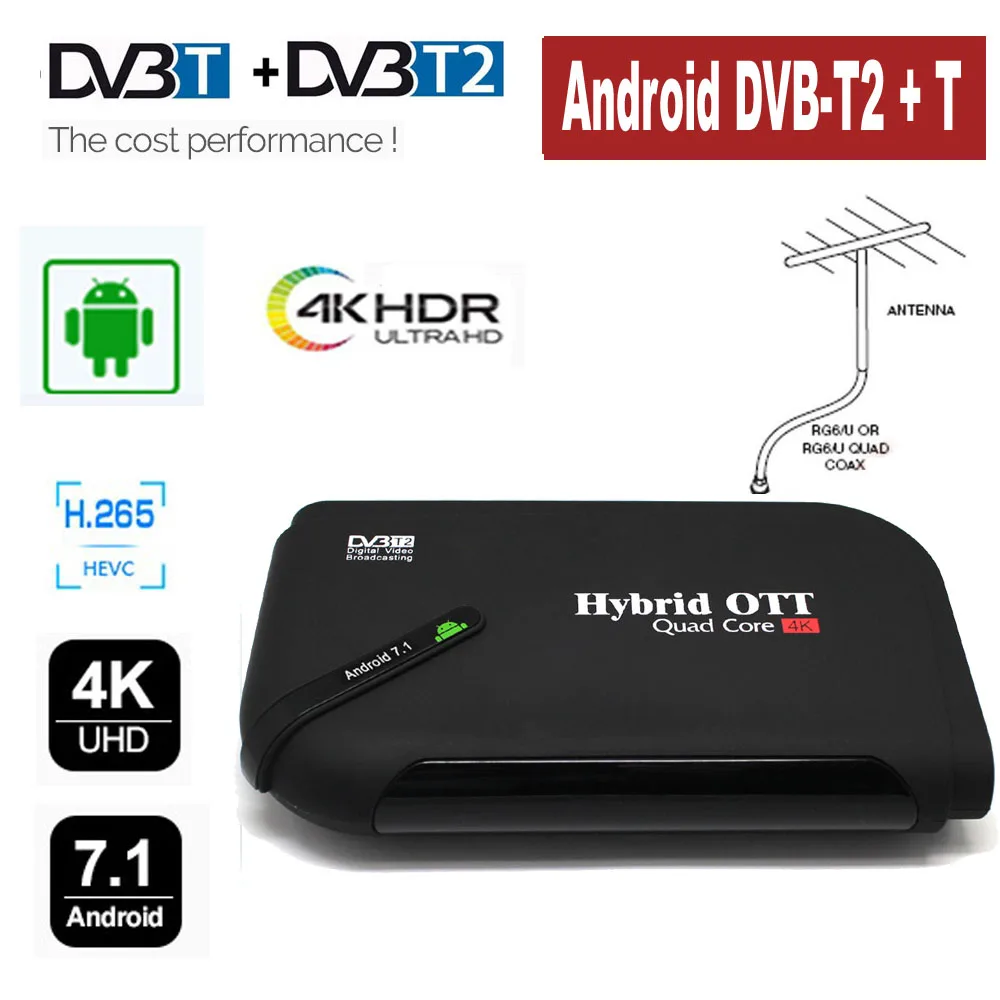 

Koqit Hybrid 4K 7.1 Android TV Box DVB-T2 Receptor Combo FTA Digital Terrestrial tv tuner DVB T2 Convertor Quad Core Set top box