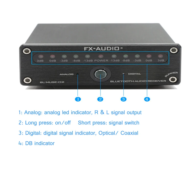 FX Audio BL MUSE 02 без потерь bluetooth Hi Fi цифровой усилитель 24Bit APTX оптический коаксиальный