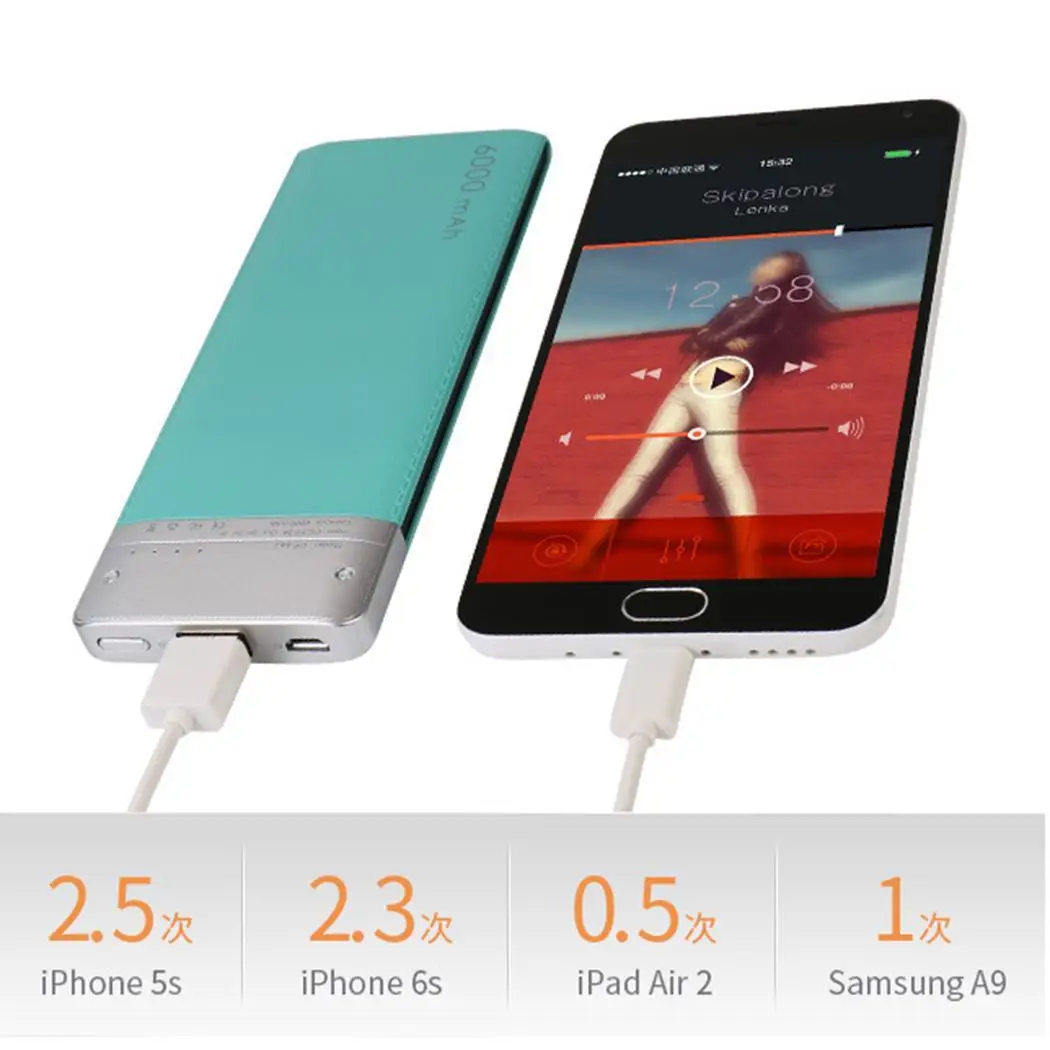 20000 мАч портативное полимерное зарядное устройство Внешний аккумулятор USB кабель для дома и офиса для Xiaomi Mi iPhone X Note 8