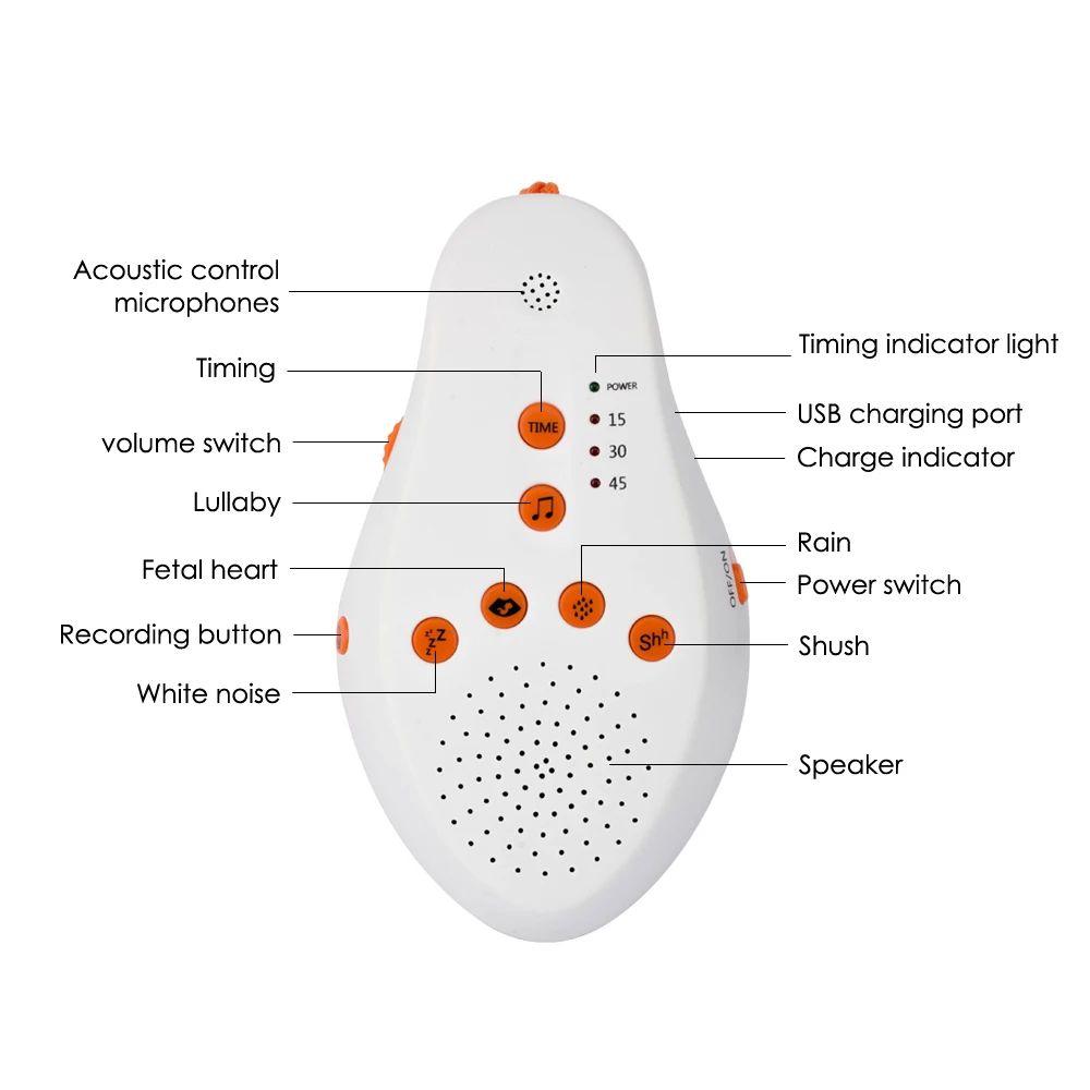 USB перезаряжаемая портативная детская звуковая машина для сна с 16 успокаивающими звуками голосовой сенсор активация сна пустышка для дома путешествия