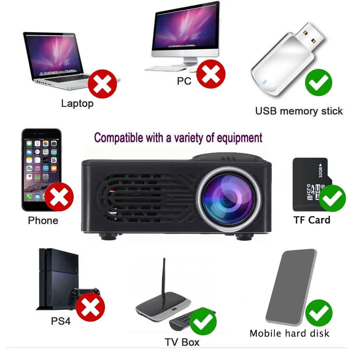 1080P 400 Lumens HD Mini Portable Projector 1920x1080 Max resolution Digital Projector For TV LED Home Theater