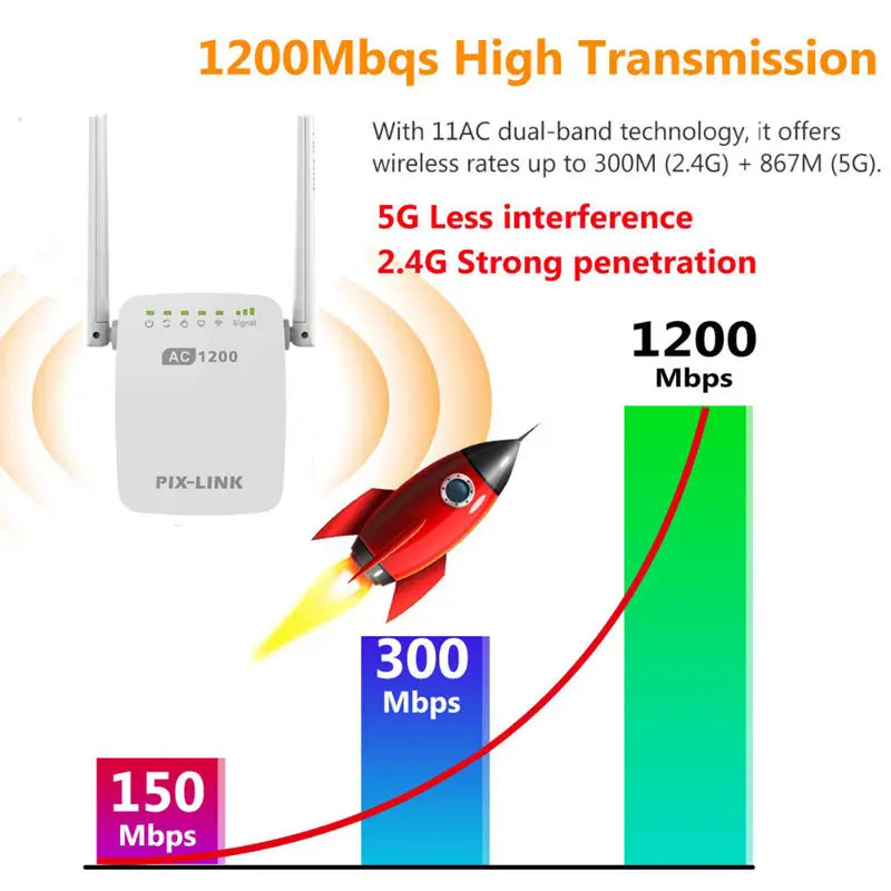 PIX LINK 1200 Мбит/с Wifi расширитель диапазона беспроводной ретранслятор интернет