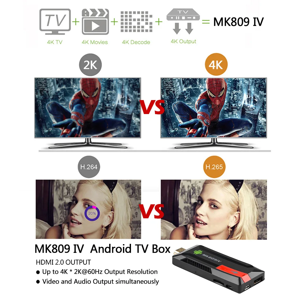 Ресивер для Smart tv MK809 IV Android 7,1 tv Dongle RK3229 четырехъядерный ТВ-накопитель 8G/16G UHD HD 3D Mini H.265 DLNA WiFi 4K tv stick