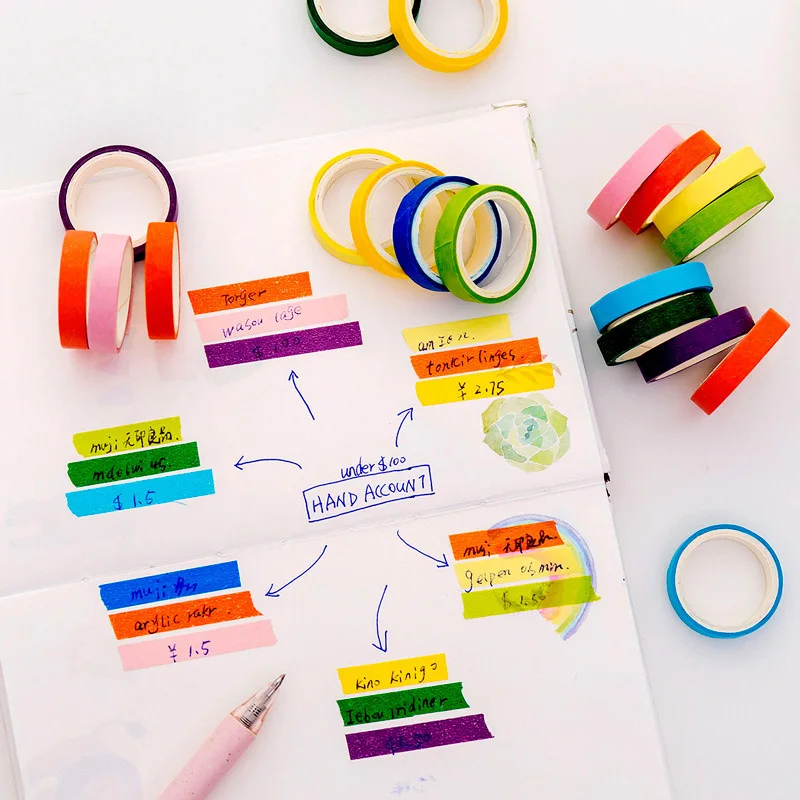 

10Pcs/Set Rainbow Washi Tape Set Candy Color Masking Tapes For Students Notebook Marker Kids DIY Diary Scrapbooking Albums Decor