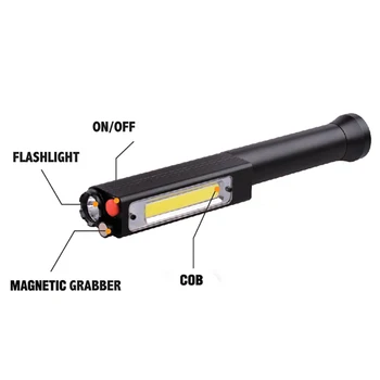 

XANES XA001 LED Flashlight Work Light 1 XP-G2 S3+COB 1000LM Magnetic Tail Magnetic Grabber Signal Light LED Flashlight