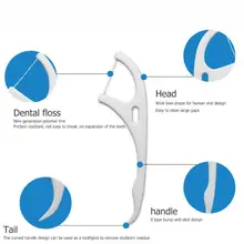 50 шт. зубная нить палочки Flosser выбор зубочистки уход за зубами инструменты для чистки зубов с автоматической коробкой для хранения дропшиппинг