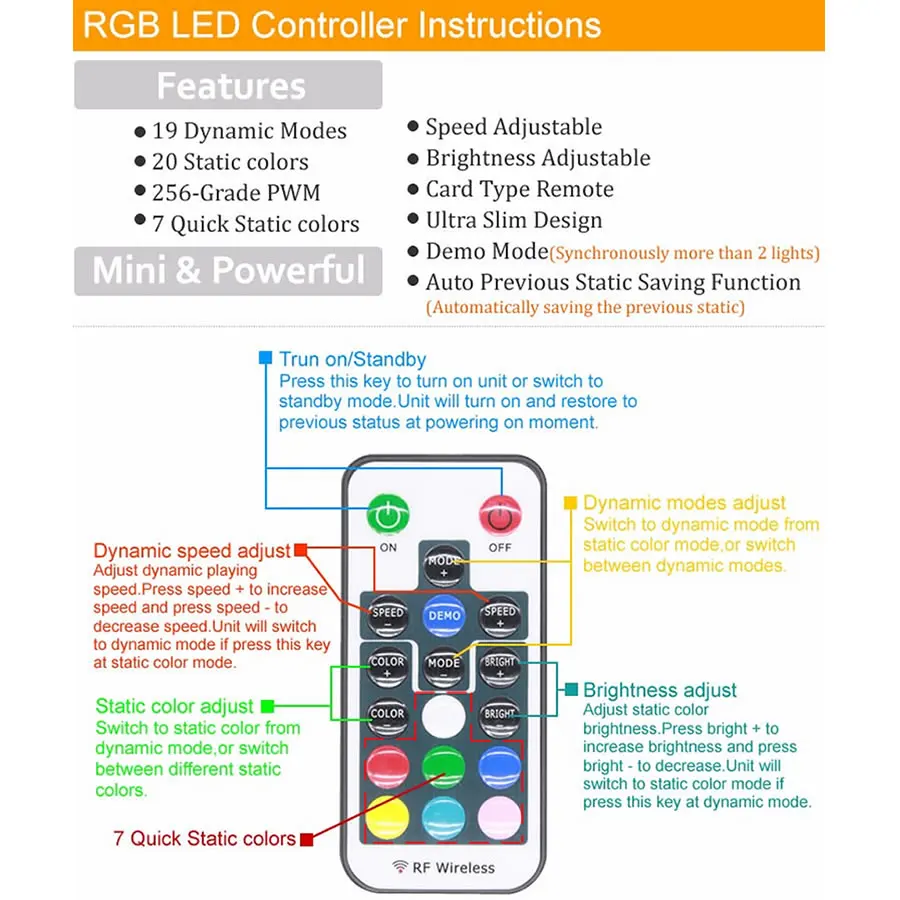 [VisWorth 24 W 36 W Led luz piscina IP68 impermeable AC/DC 12 V RGB al aire libre luz subacuática estanque Led Piscina Luz foco [VisWorth 24 W 36 W Led luz piscina IP68 impermeable AC/DC 12 V RGB al aire libre luz subacuática estanque Led Piscina Luz foco