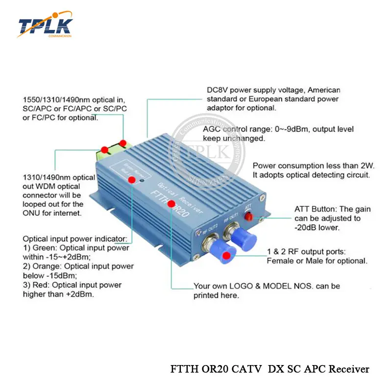 FTTH OR20 CATV DX SC APC приемник AGC дуплексный FTTH волоконно-оптический приемник с WDM встроенный для ONU для Интернета