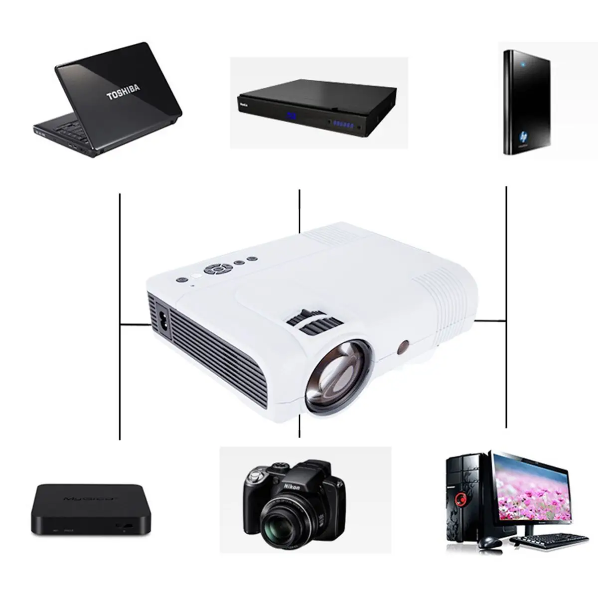 3D 1080P Mini Projector Full HD L8 3000 lumens LED Cinema Video Digital HD Home Theater Projector with AV Cable Power Cable