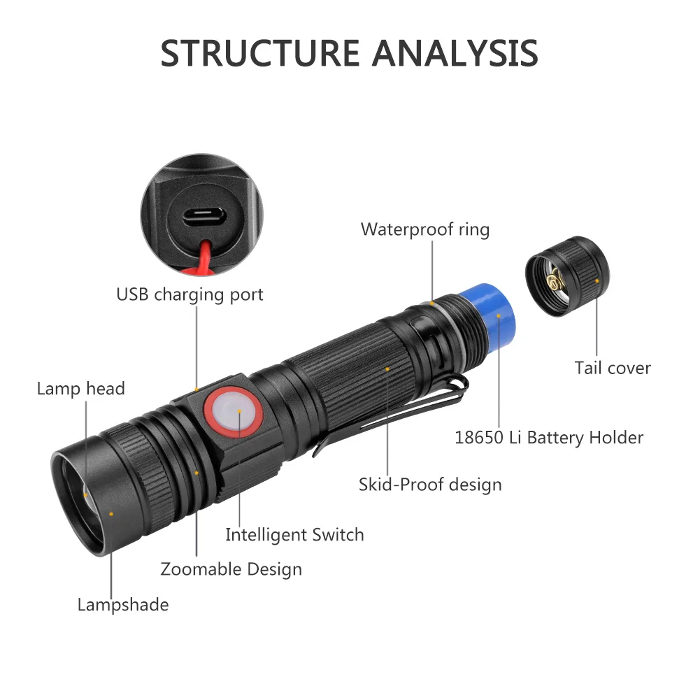 XML-T6 фонарик удобный мощный фонарь USB Перезаряжаемый Тактический 3 режима светодиодный фонарь Водонепроницаемый масштабируемый Фокус 18650 фонарь