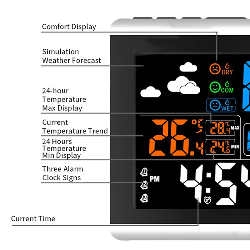 Цифровой беспроводной Метеостанция термометр гигрометр Будильник датчик температуры красочный экран Vioce-активированные часы