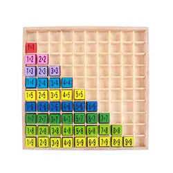 9x9 дети умножения Математика клавиатура математические игрушки окружающей среды Пазл ранний образование книги по искусству головоломки