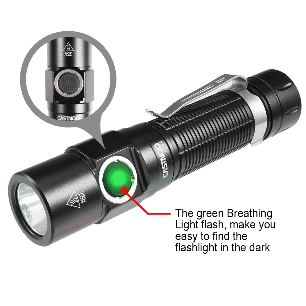 USB Oplaadbare Мини светодиодный Zaklamp 3 Verlichting Modus водонепроницаемая лампа Zaklamp telescopiche Zoom Stijlvolle Draagbare Pak voor Night