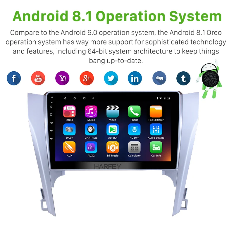 Sale Harfey 10.1" for 2015 Toyota CAMRY Android 8.1 GPS Navigation With Radio Rearview Camera 3G WiFi Bluetooth OBD2  SWC 1
