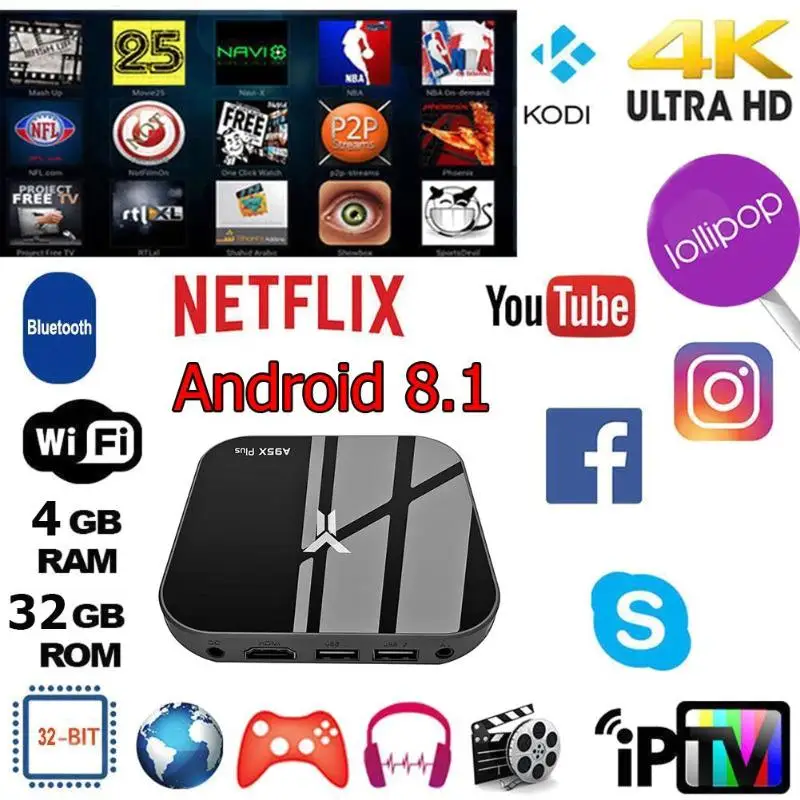 

New Arrival A95X Plus TV Box Android 8.1 A95X Y2 S905Y2 Quad Core 4G RAM+32G ROM 5G WIFI Bluetooth Set-top Box Media Player