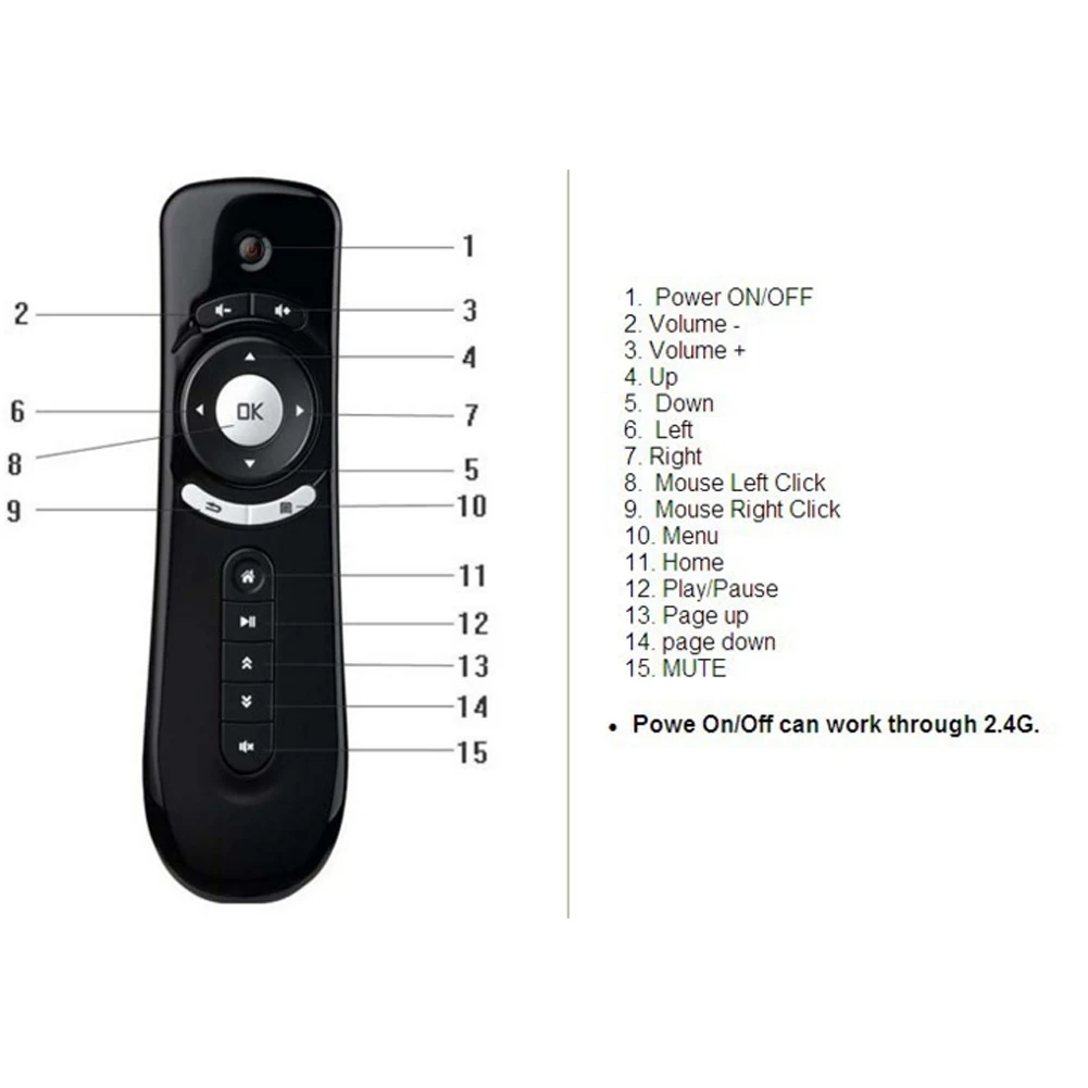 

2.4GHz For Android TV Box Air Mouse Remote Control 3D Sense Mini Keyboard Gyro Motion Wireless Electronic Smart Mouse