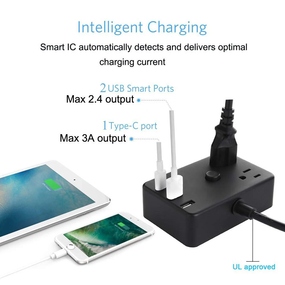 Переносной сетевой фильтр с американской вилкой 2 USB 1 C и розетками Настольная