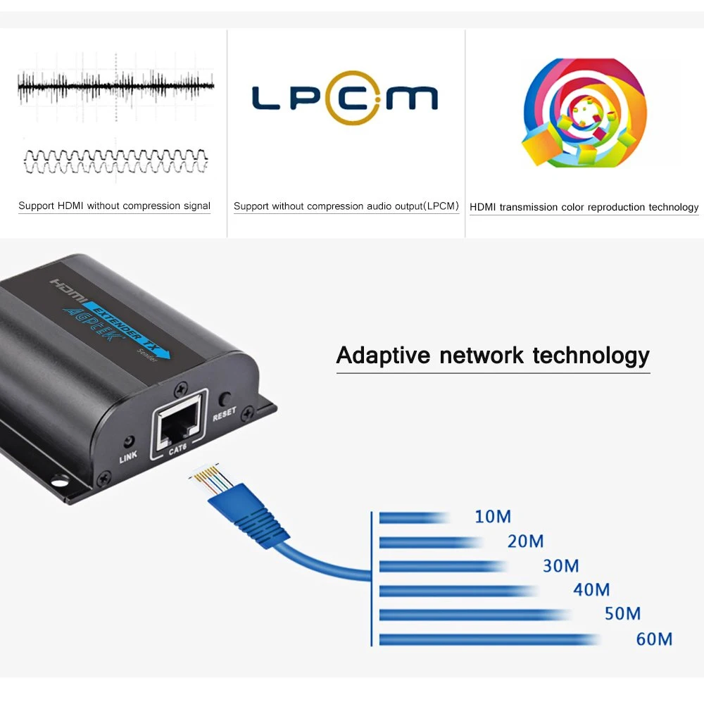 LKV372A 60m/190ft 1080P HD HDMI Сетевой удлинитель через один Cat6/6a/7 Ethernet кабель с ИК пультом