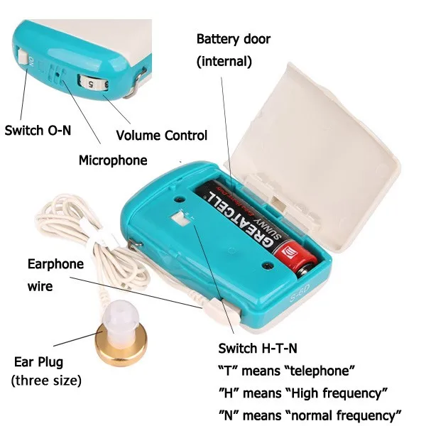 Медицинская гарнитура слуховые аппараты карманный усилитель слухового аппарата гарнитура deafs слуховые аппараты для eladerly S-6D