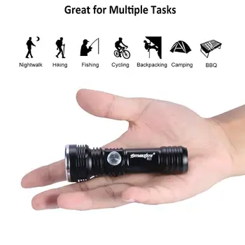 

UV Torch 2 LED Flashlight Purple Light Tool Adjustable Focus Money Detector