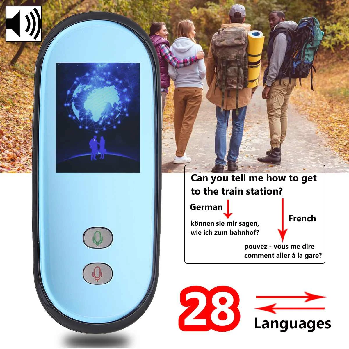 

2.4'' Instant Smart Voice Translator Real Time SIM WiFi 28 Languages Portable Traductor Travel Meeting Learning English Device