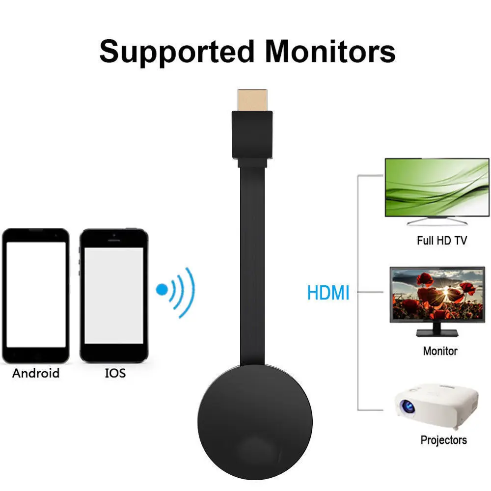 Wecast беспроводной WiFi miracast HDMI 1080 P стример Media Android Поддержка Netflix|SmartTV-стики и тюнеры|