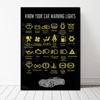 

Car Dashboard Art Canvas Poster Wall Picture for Living Room No Frame