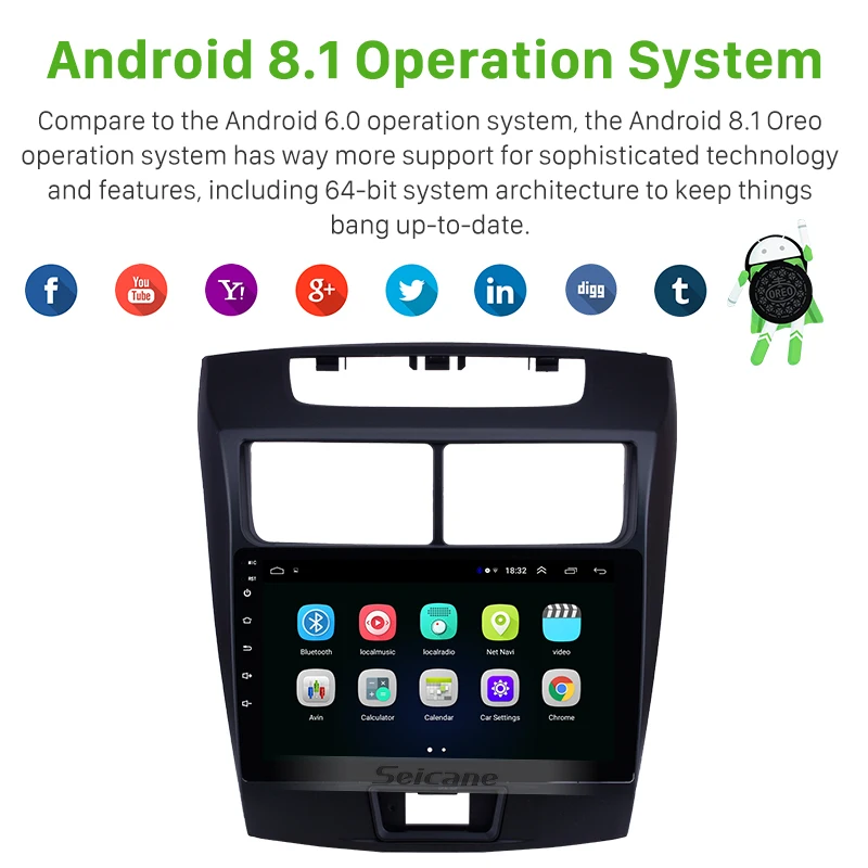 Clearance Seicane 2din Android 8.1 Car Radio Multimedia Video Player Navigation GPS For Toyota Avanza 2010 2011 2012 2013 2014 2015 2016 1