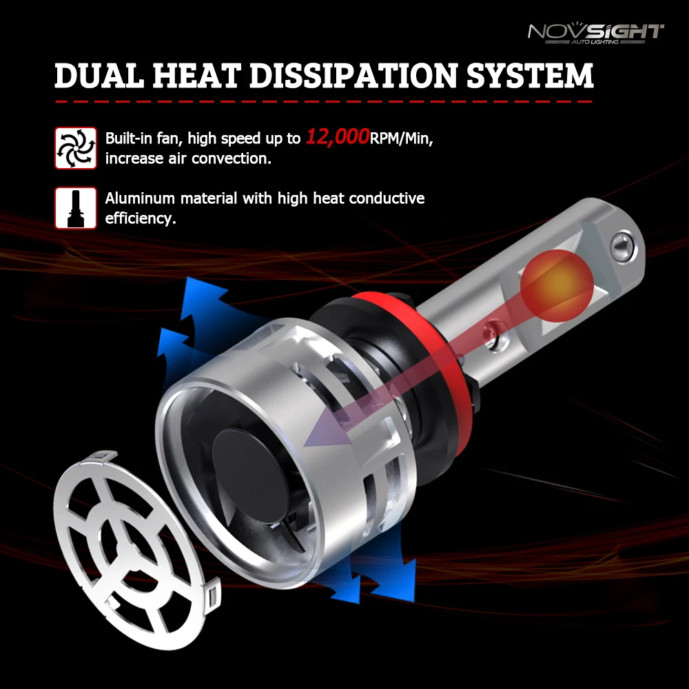 NOVSIGHT H7 светодиодный H4 H11 HB3 9005 9006 HB4 60 Вт 10000LM 6500 к CSP светодиодный фар автомобиля Передние Противотуманные фары лампы автомобилей фары автомобиля 12V