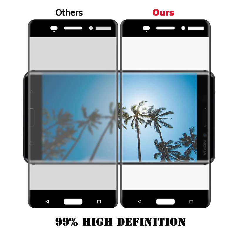 Защитное стекло для Nokia 8 1 7 5 6 3 2 2018 2017x5x6 Plus Защита экрана Nokia5 Nokia7 Nokia8 Nokia3|Защитные